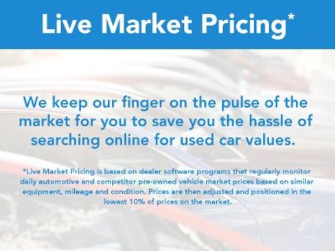 Used 2020 Honda Civic Sport image 23