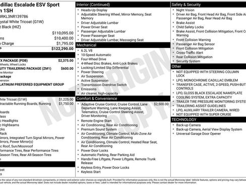 Used 2022 Cadillac Escalade ESV Sport Platinum w/ LPO, ONYX Package AWD/4WD image 42