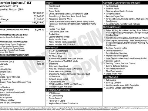 Certified 2021 Chevrolet Equinox LT AWD/4WD image 28