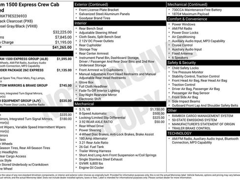 Used 2014 RAM 1500 Express w/ Black Ram 1500 Express Group image 24