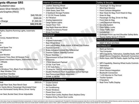 Used 2024 Toyota 4Runner SR5 image 35