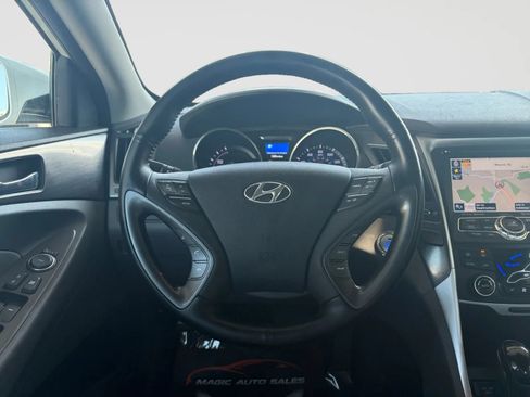 Used 2015 Hyundai Sonata Limited w/ Option Group 02 FWD image 28