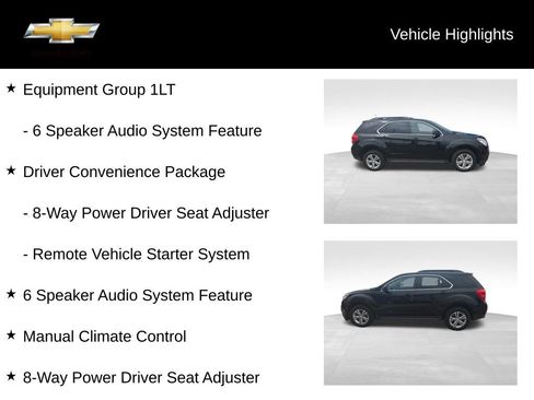 Used 2015 Chevrolet Equinox LT w/ Driver Convenience Package FWD image 17