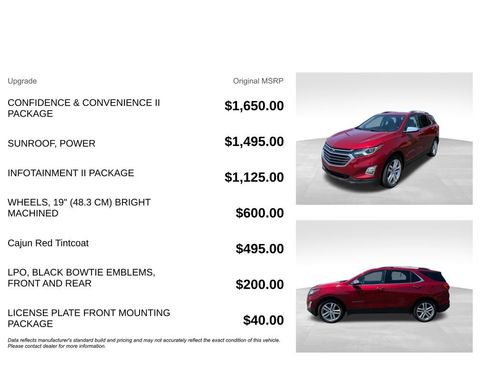 Used 2021 Chevrolet Equinox Premier AWD/4WD image 5