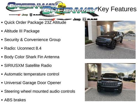 Used 2015 Jeep Grand Cherokee Altitude image 35