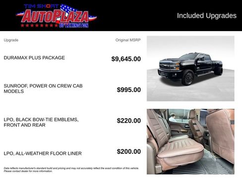 Used 2018 Chevrolet Silverado 3500 High Country w/ Duramax Plus Package AWD/4WD image 22