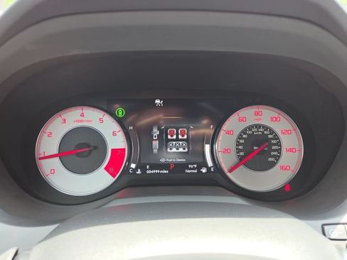 Certified 2023 Acura RDX A-Spec FWD image 14
