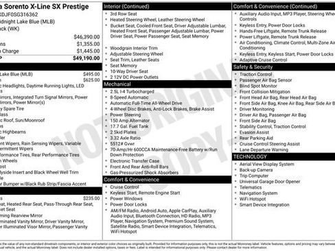 Certified 2025 Kia Sorento SX Prestige AWD/4WD image 45