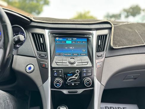 Used 2015 Hyundai Sonata Limited w/ Option Group 02 image 31