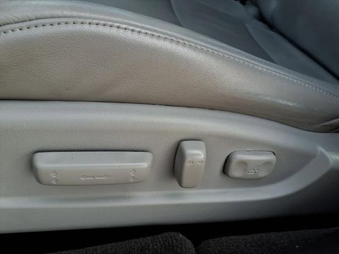 Used 2015 Acura TLX w/ Technology Package image 23