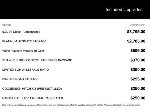 Certified 2017 Ford F350 Platinum w/ Platinum Ultimate Package image 2