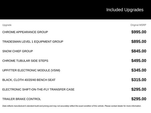 Used 2019 RAM 2500 Tradesman w/ Chrome Appearance Group image 3