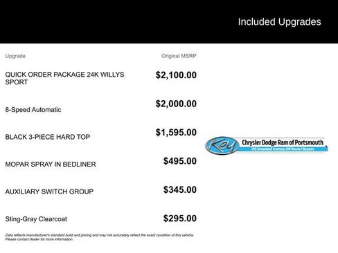 Used 2021 Jeep Gladiator Sport image 2