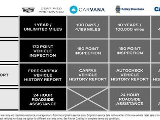 Certified 2023 Cadillac CT4 Premium Luxury AWD/4WD video 1