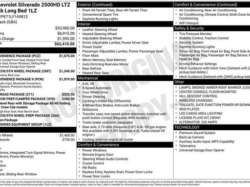 Used 2020 Chevrolet Silverado 2500 LTZ w/ LTZ Convenience Package AWD/4WD image 38
