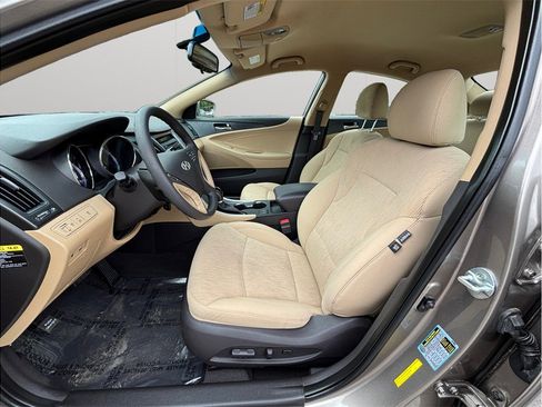 Used 2014 Hyundai Sonata GLS w/ Popular Equipment Group 2 image 2