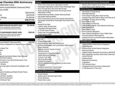Used 2021 Jeep Cherokee Latitude Lux 80th Anniv w/ Quick Order Package 26U 80TH AWD/4WD image 1