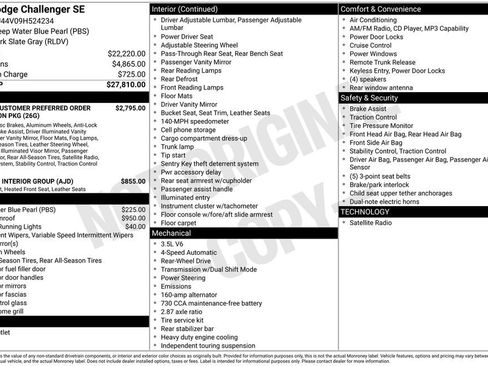 Used 2009 Dodge Challenger SE image 29