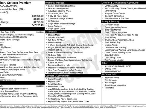 Certified 2023 Subaru Solterra AWD image 8