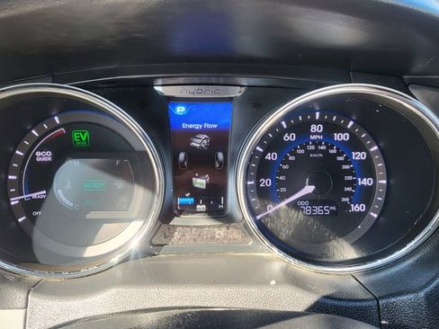 Used 2015 Hyundai Sonata Limited w/ Option Group 02 image 29