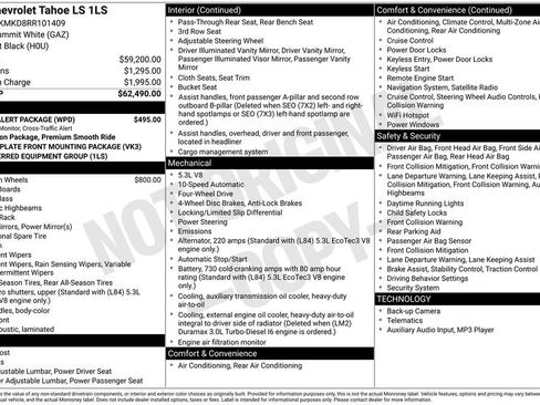 Used 2024 Chevrolet Tahoe LS w/ Driver Alert Package image 32