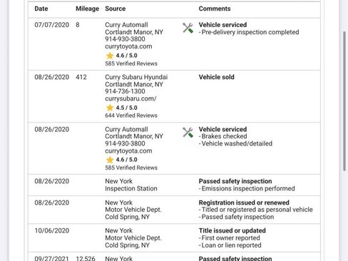Used 2020 Subaru Ascent Limited image 55
