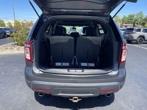 Used 2015 Ford Explorer Limited AWD/4WD image 38