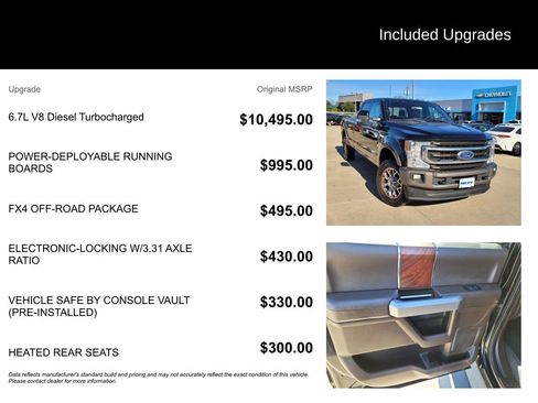 Used 2022 Ford F250 King Ranch w/ FX4 Off-Road Package image 5