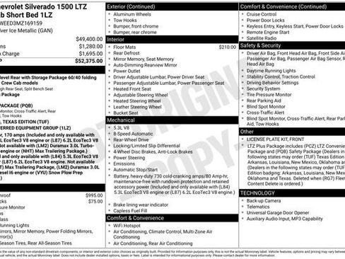 Used 2021 Chevrolet Silverado 1500 LTZ image 1