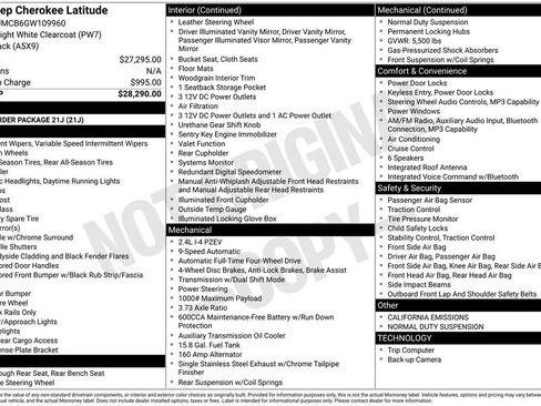 Used 2016 Jeep Cherokee Latitude image 25