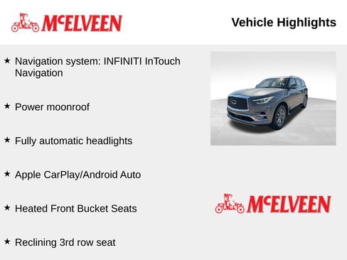 Used 2021 INFINITI QX80 Luxe image 6