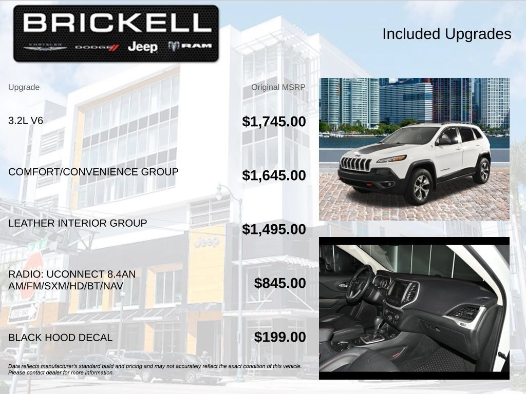 Used 2015 Jeep Cherokee Trailhawk w/ Comfort/Convenience Group AWD/4WD image 5