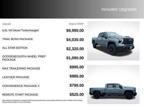 New 2026 Chevrolet Silverado 2500 LT w/ Trail Boss Package AWD/4WD image 3