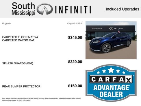Used 2023 Nissan Murano S FWD image 5