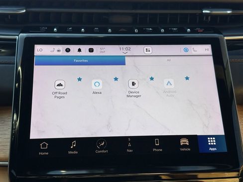 Used 2022 Jeep Grand Cherokee Summit image 18