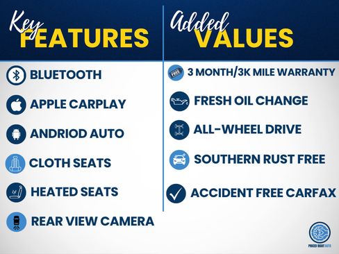 Used 2019 Subaru Outback 2.5i Premium AWD/4WD image 2