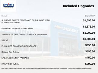 New 2026 Chevrolet Blazer RS w/ Driver Confidence II Package AWD/4WD video 4