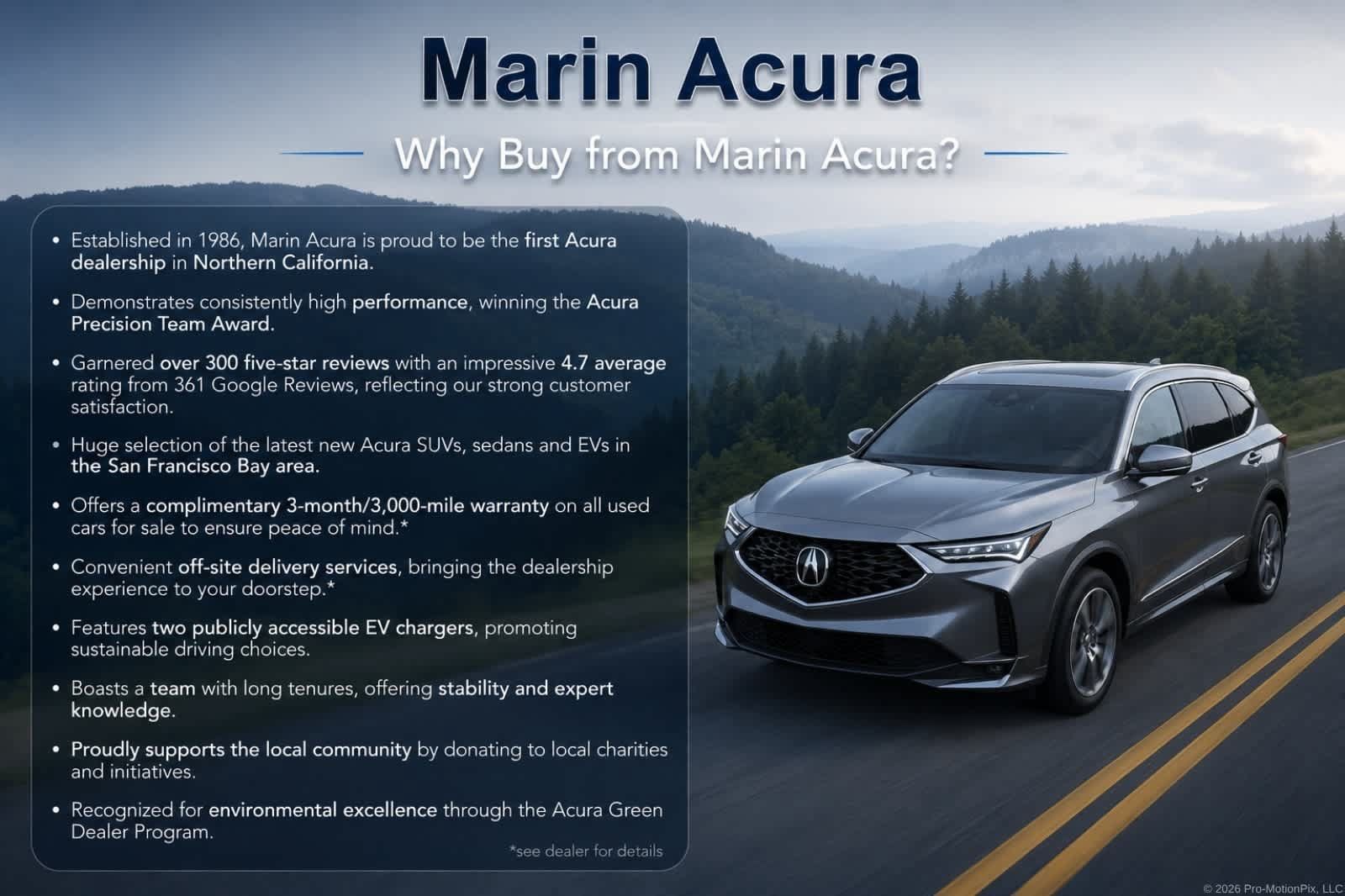 Used 2024 Acura RDX SH-AWD image 2