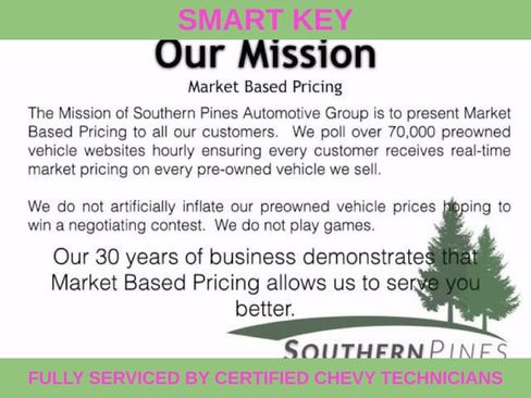 Used 2023 Kia Sorento X-Line EX image 14