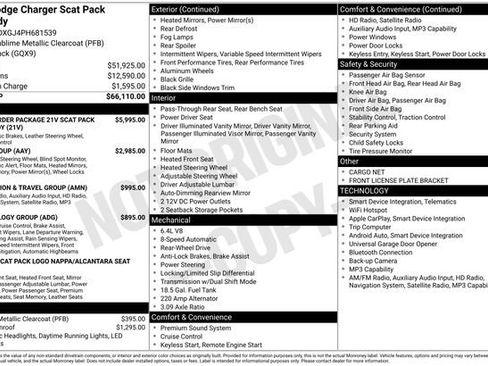 Used 2023 Dodge Charger Scat Pack image 60