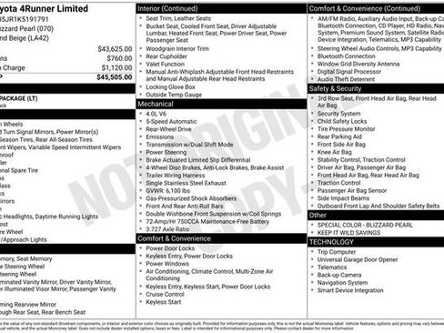 Used 2019 Toyota 4Runner Limited image 2