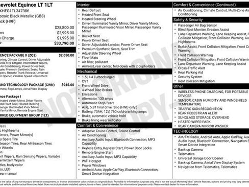 Used 2026 Chevrolet Equinox LT w/ Convenience Package II FWD image 31