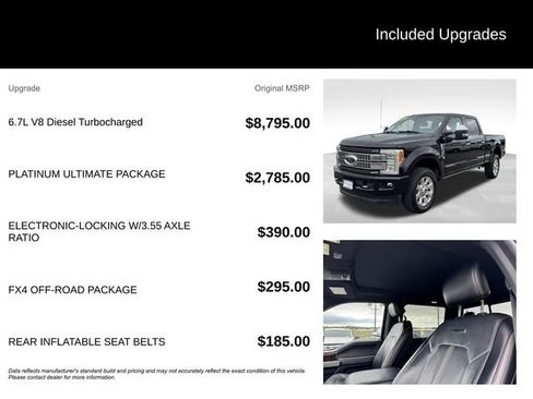 Used 2017 Ford F250 Platinum w/ Platinum Ultimate Package AWD/4WD image 5