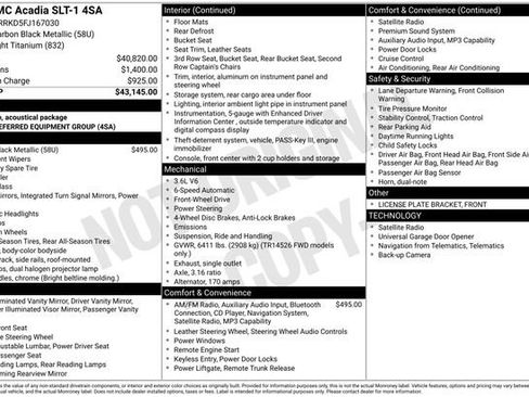 Used 2015 GMC Acadia SLT FWD image 36