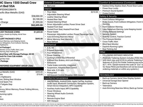 Used 2019 GMC Sierra 1500 Denali w/ Technology Package image 13