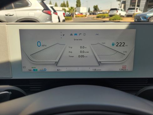 Used 2023 Hyundai Ioniq 5 Limited AWD/4WD image 26