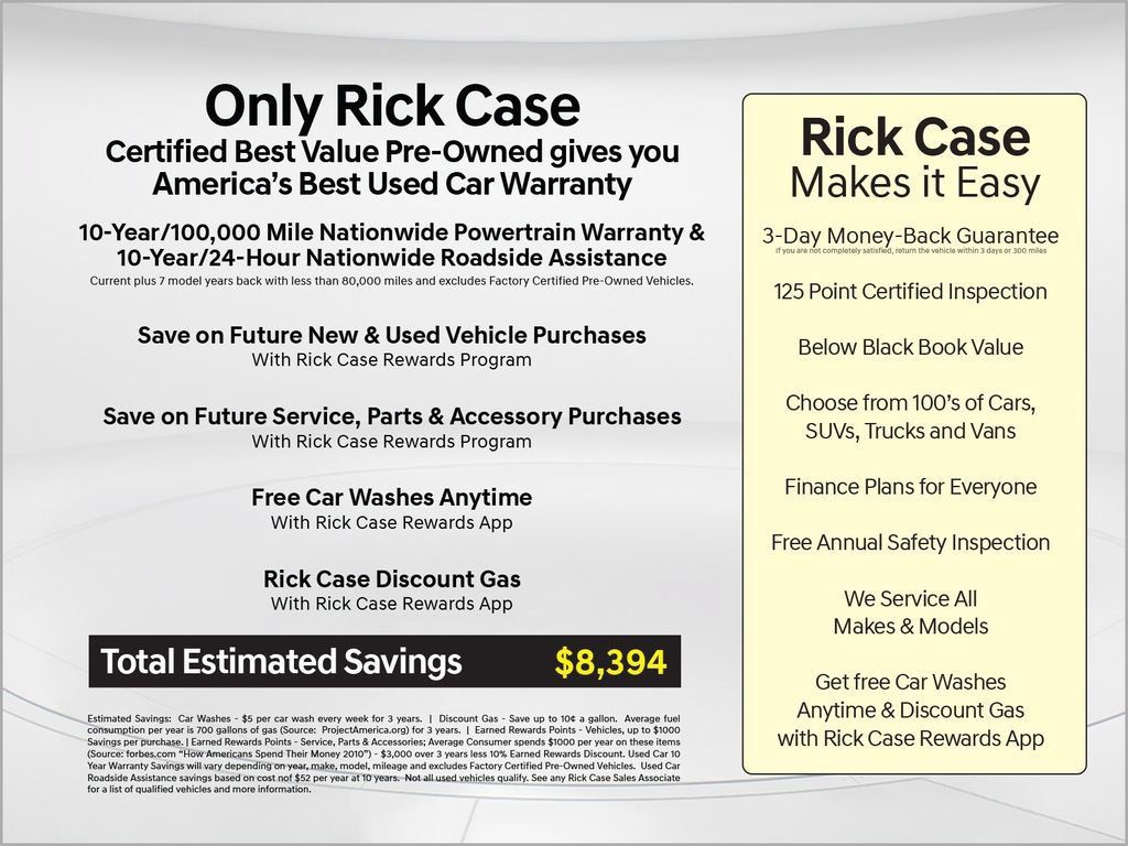 Used 2020 Cadillac CT5 Premium Luxury w/ Platinum Package RWD image 2