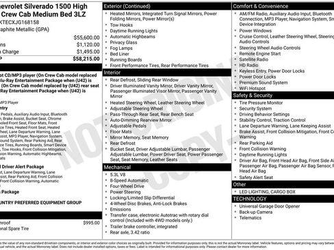 Certified 2018 Chevrolet Silverado 1500 High Country image 35