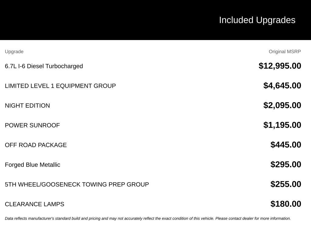 New 2027 RAM 2500 Limited AWD/4WD image 12
