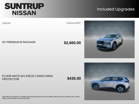 Certified 2023 Nissan Rogue SV w/ SV Premium B Package FWD image 2